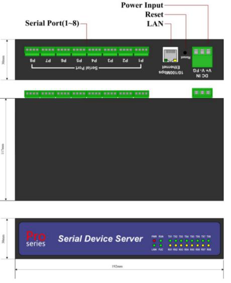 8 port