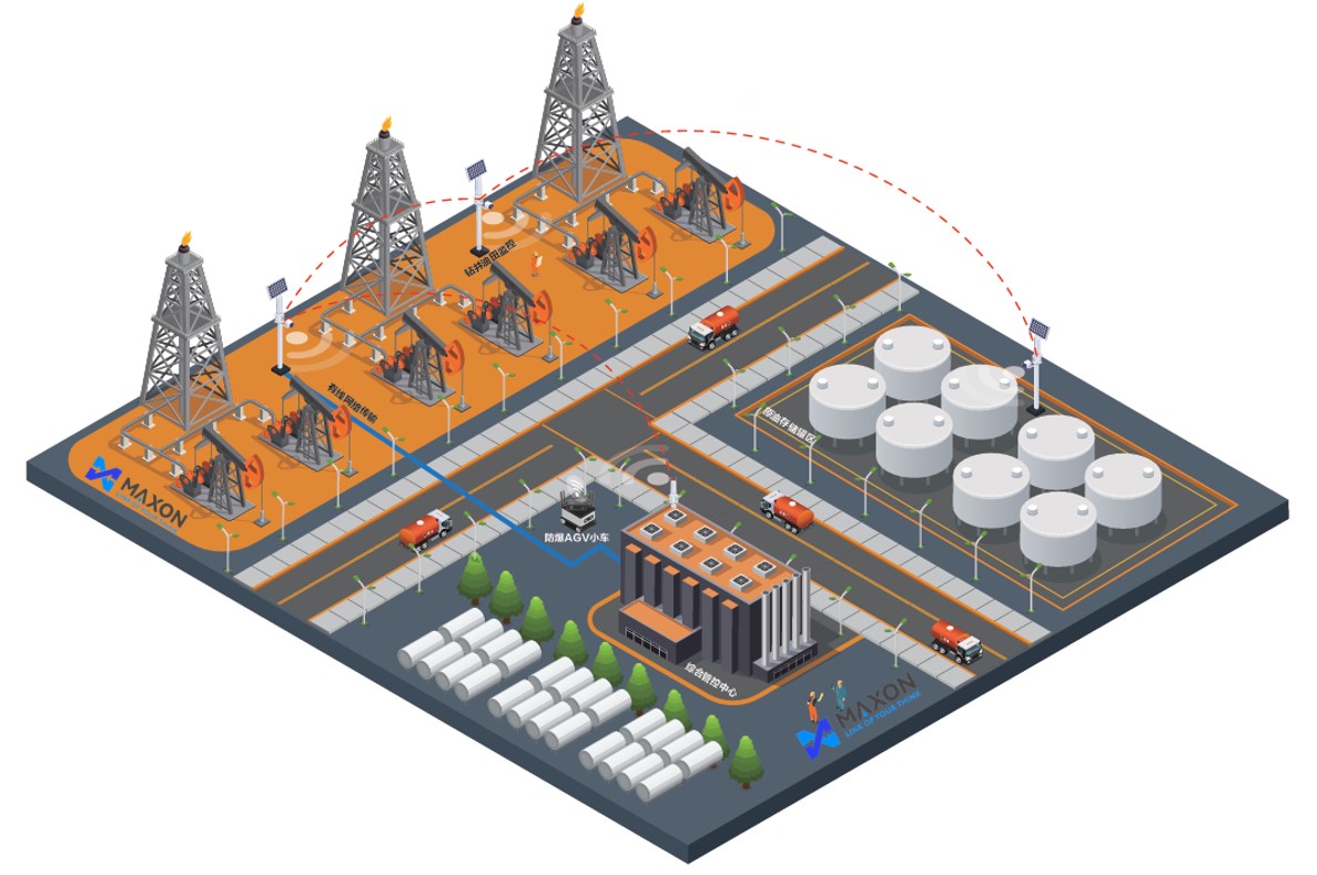 Architectural diagram