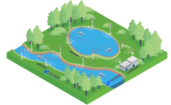 Architectural diagram