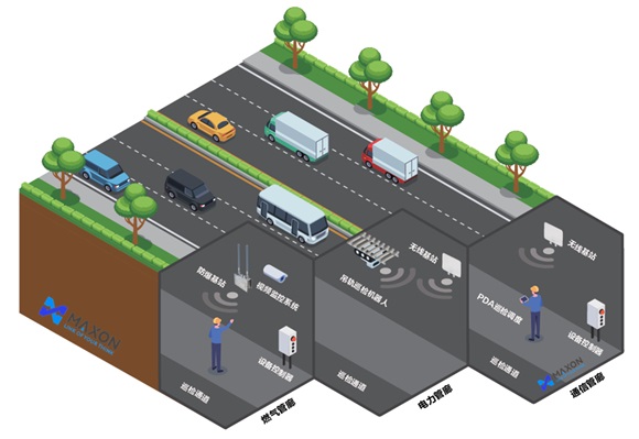 Architectural diagram