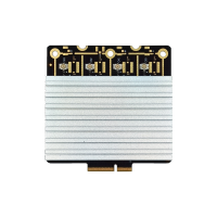 Industrial WiFi Module Series